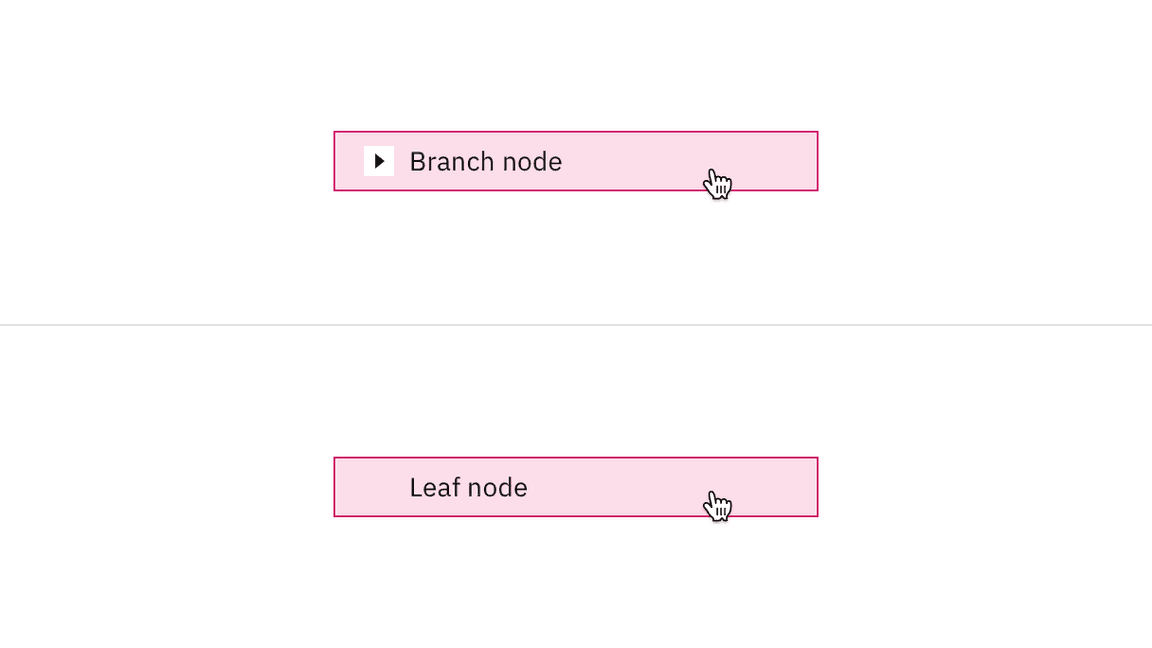 Example showing click target areas for selecting a node